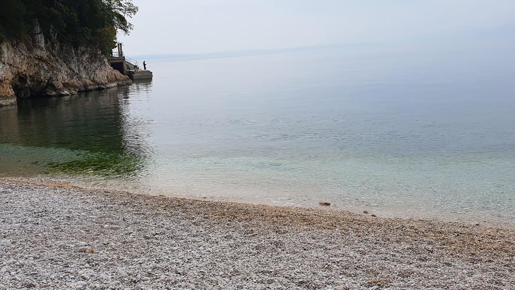 Sablićevo, Rijeka
